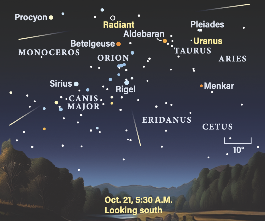 Peak of the Orionid meteor shower, October 21, 2025, 5:30 AM, looking south