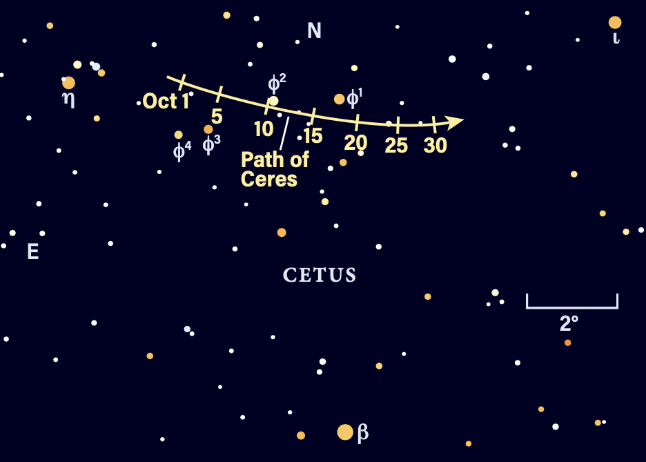 Path of Ceres in October 2025