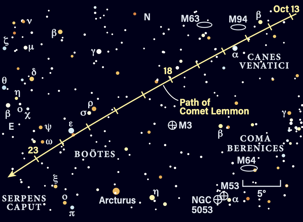 Path of Comet Comet C/2025 A6 (Lemmon) from Oct. 13-23, 2025