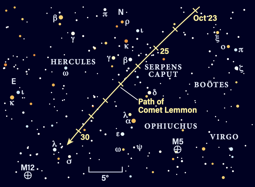 Path of Comet Comet C/2025 A6 (Lemmon) from Oct. 23-31, 2025