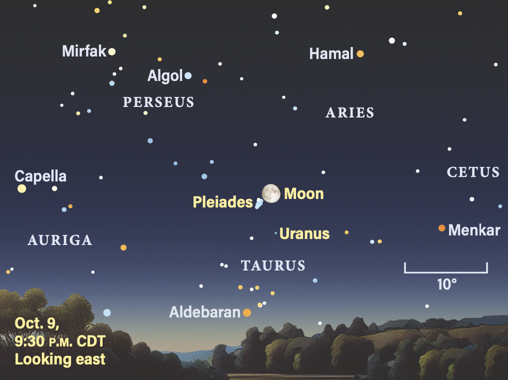 The sky on October 9, 2025, at 9:30 PM CDT, looking east