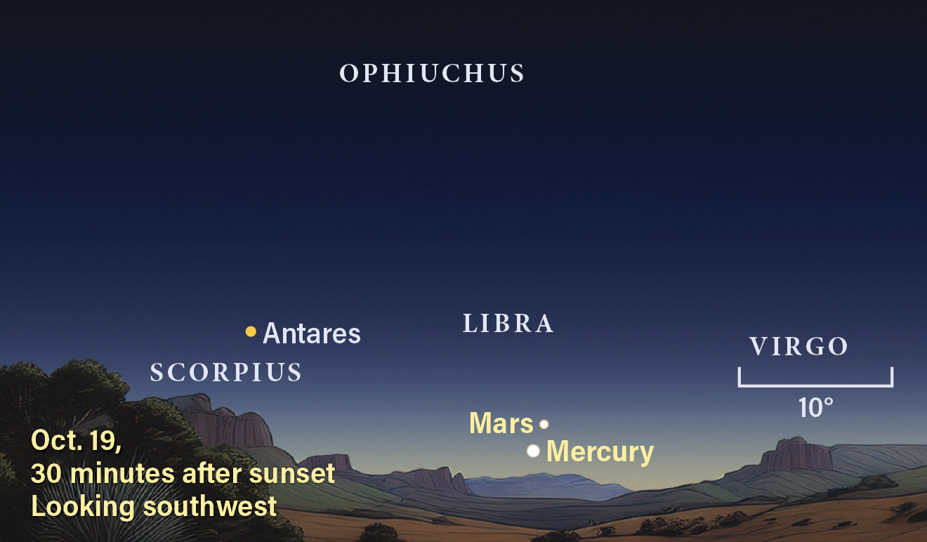The sky on October 19, 2025, 30 minutes after sunset, looking southwest