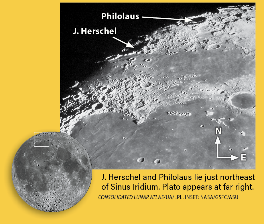 J. Herschel and Philolaus craters